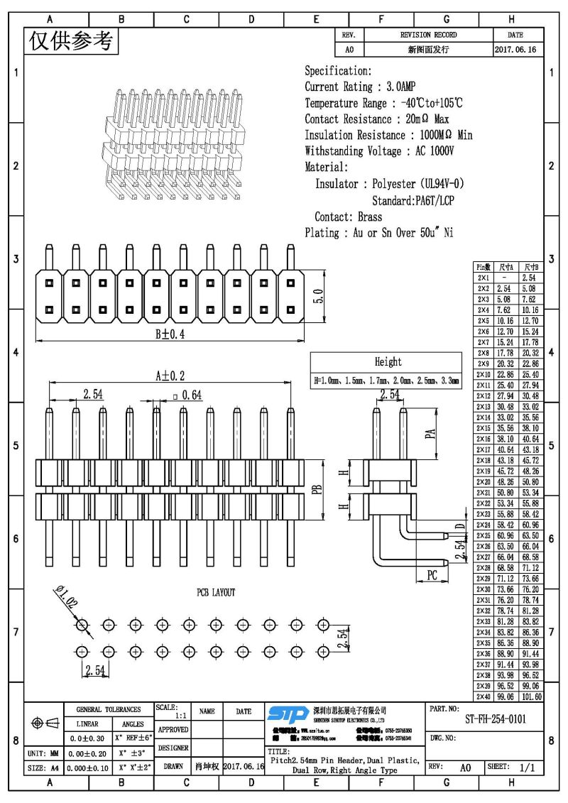 ST-PH-254-0101.jpg