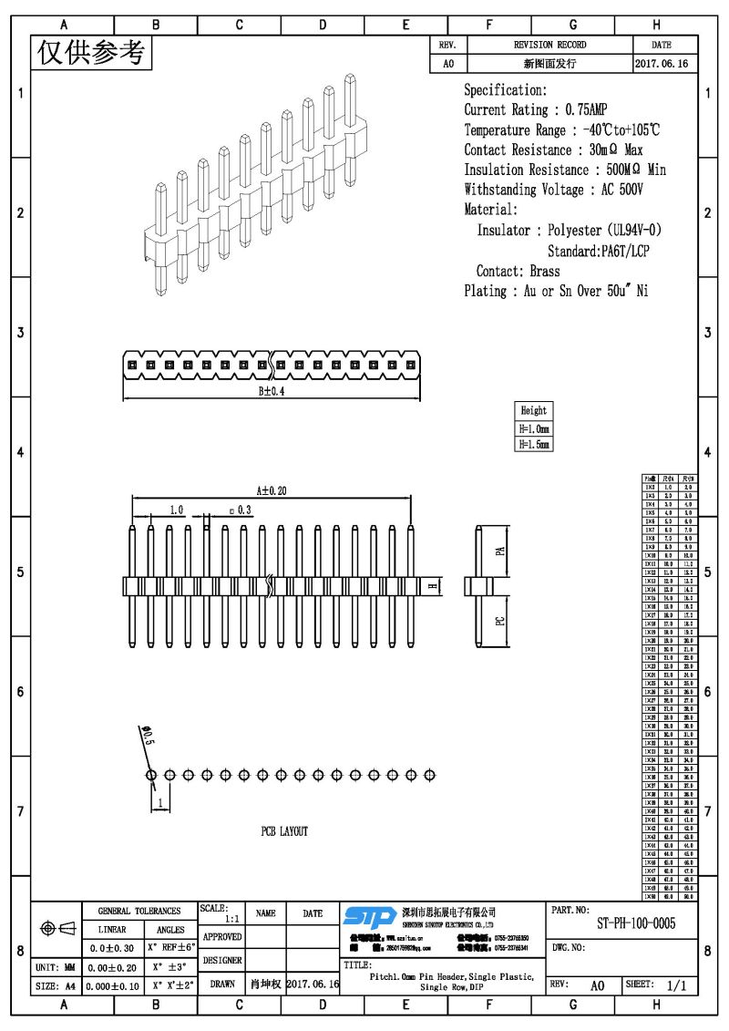 ST-PH-100-0005.jpg